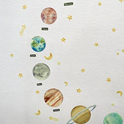 Imaginea din Stickere de perete - planete luminoase