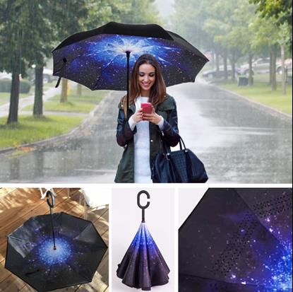 Imaginea Umbrelă inversată