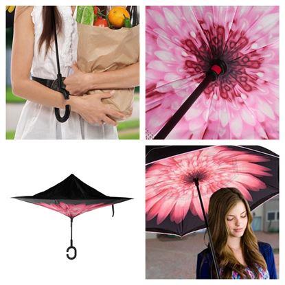 Imaginea Umbrelă inversată