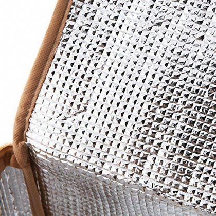 Imaginea din Geantă termoizolantă pentru alimente