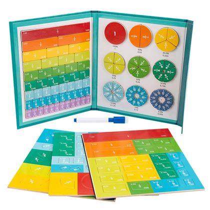 Imaginea din Caiet de lucru magnetic - calculăm fracțiile