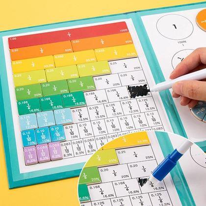 Imaginea din Caiet de lucru magnetic - calculăm fracțiile