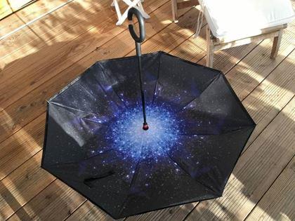 Imaginea din Umbrelă cu închidere inversă  -  univers
