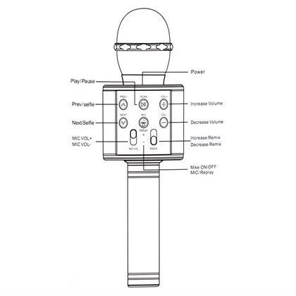 Imaginea din Microfon karaoke wireless cu difuzor și Bluetooth argintiu