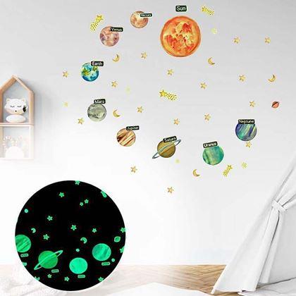 Imaginea din Stickere de perete - planete luminoase