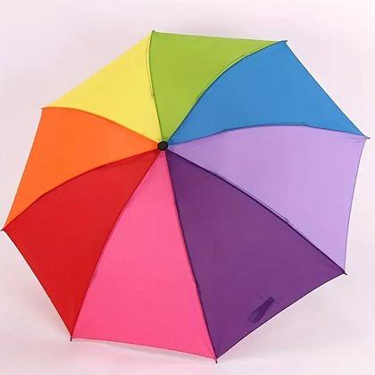 Imaginea din Umbrelă curcubeu pliabilă