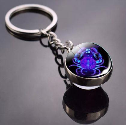 Imaginea din Breloc - Semn zodiacal - Rac